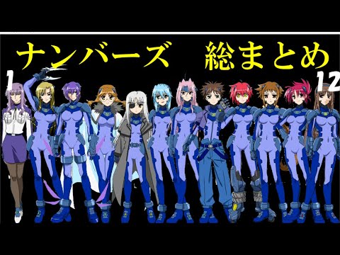 リリカルなのはstrikers ナンバーズまとめ 見分け方やis 覚えられない人もこれで完璧 Anime Wacoca Japan People Life Style リリカルなのはstrikers ナンバーズまとめ 見分け方やis 覚えられない人もこれで完璧 Anime Wacoca Japan People Life Style