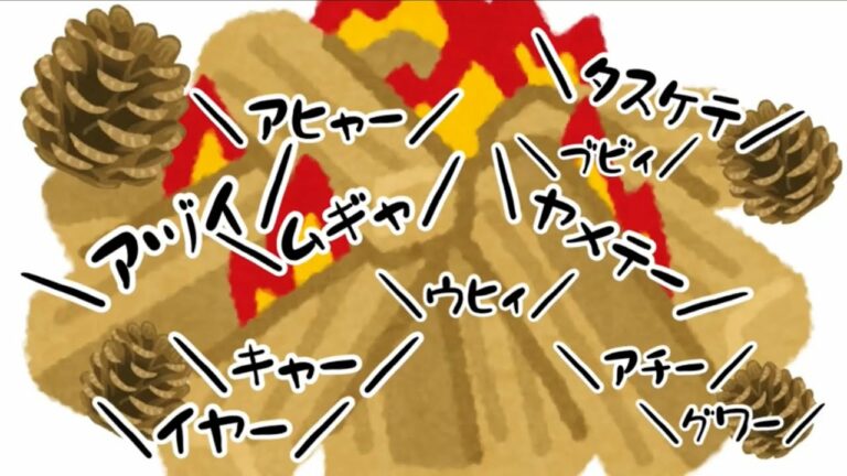 いらすとやいらすとやさん Anime Wacoca Japan People Life Style