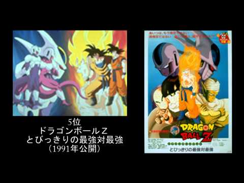ドラゴンボールZ劇場版ランク付け