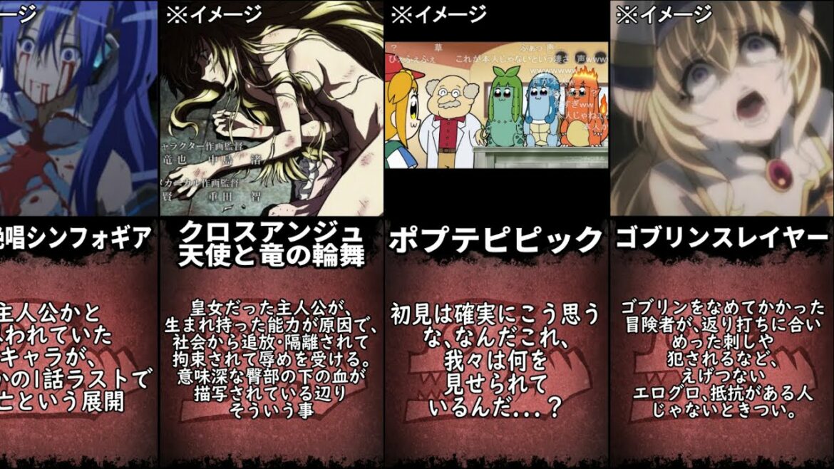 【ネタバレ注意】一話目が衝撃的すぎるアニメ ≪fast season≫