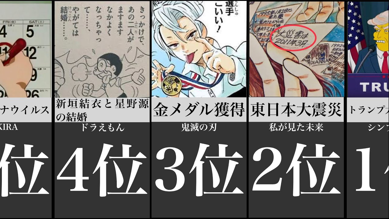 衝撃的な未来を予知した漫画のワンシーン Anime Wacoca Japan People Life Style