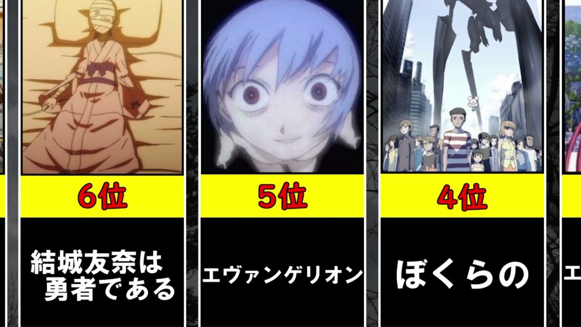 閲覧注意 見ると鬱 トラウマになるアニメ Anime Wacoca Japan People Life Style 閲覧注意 見ると鬱 トラウマになるアニメ Anime Wacoca Japan People Life Style