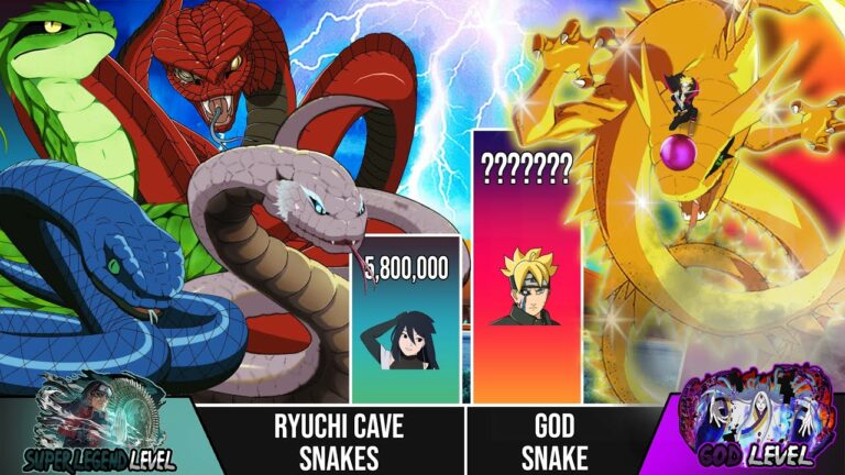Naruto Power Levels Archives Anime Wacoca Japan People Life Style Naruto Power Levels Archives Anime Wacoca Japan People Life Style
