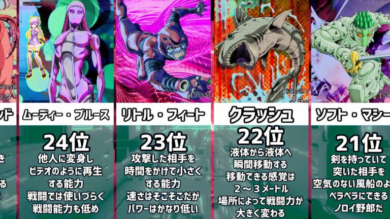 トーキング ヘッド Archives Anime Wacoca Japan People Life Style トーキング ヘッド Archives Anime Wacoca Japan People Life Style