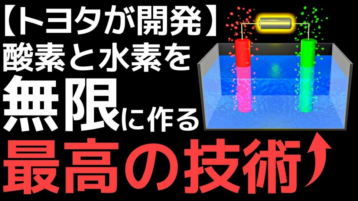 【衝撃】トヨタが開発した酸素と水素を無限に作る技術に世界が震えた!