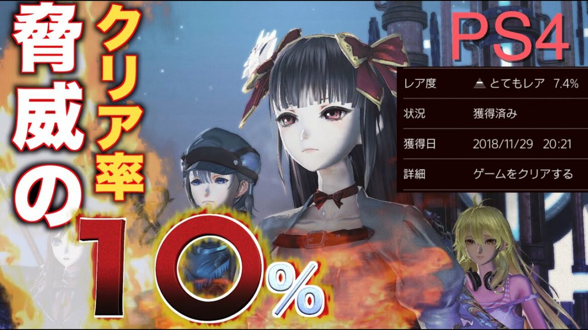 難攻不落!ほとんどのプレイヤーがクリアできていないPS4ゲーム 4選