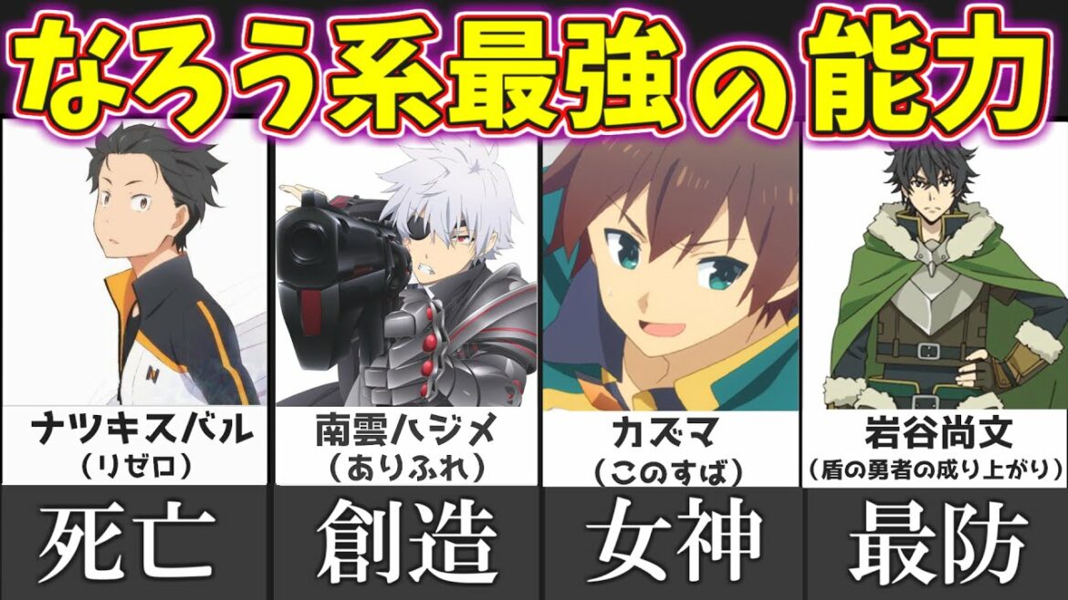 【なろう系最強】チートすぎるなろう系最強の能力【比較・アニメ・漫画・最新】