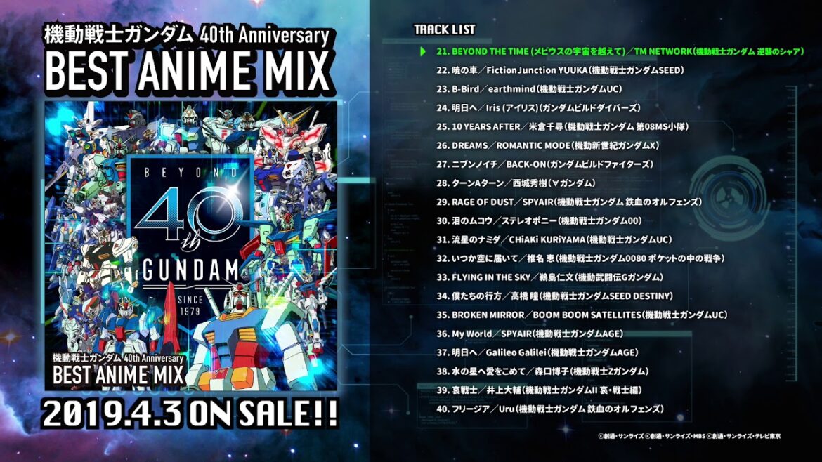 機動戦士ガンダム 40th Anniversary BEST ANIME MIX