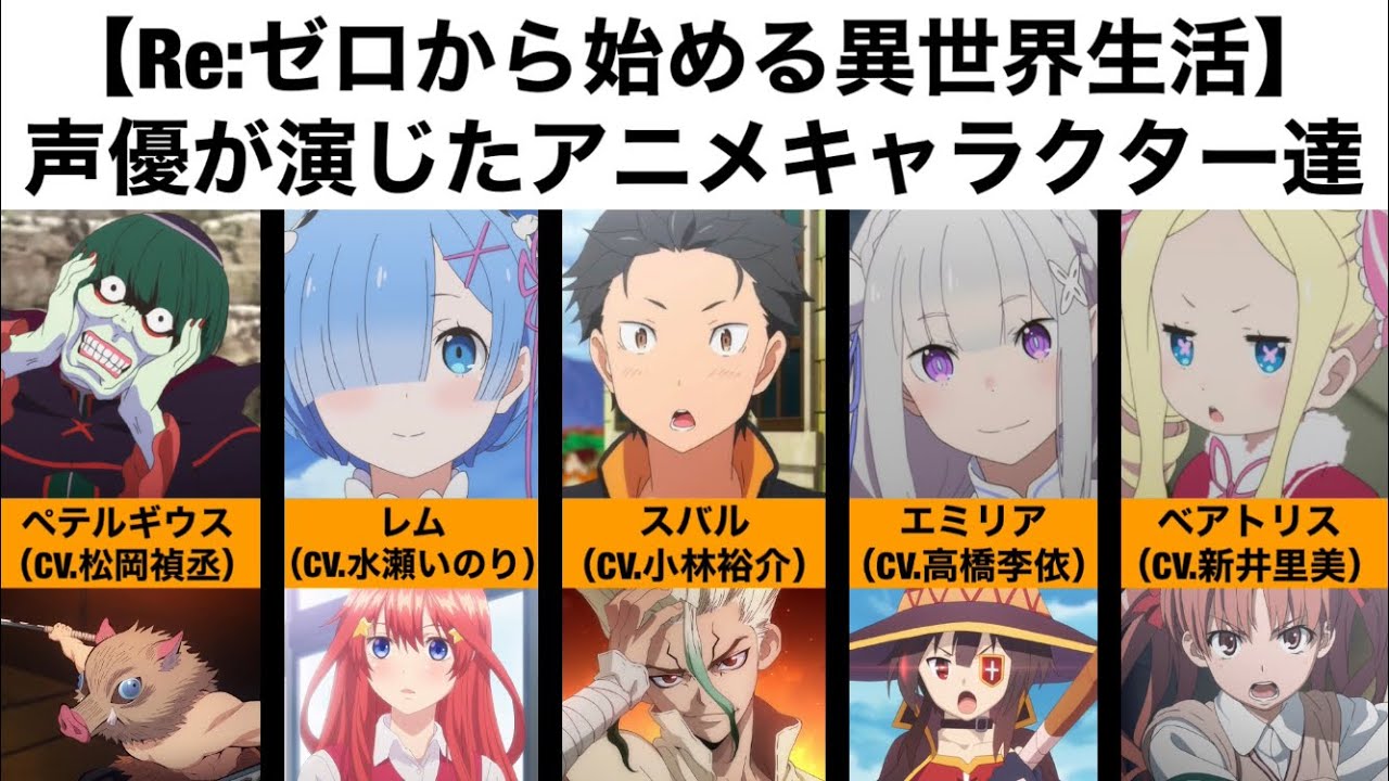 Re:ゼロから始める異世界生活　リゼロ　キャラクターカード　イラストカード Re:ゼロから始める異世界生活 リゼロ キャラクターカード イラスト