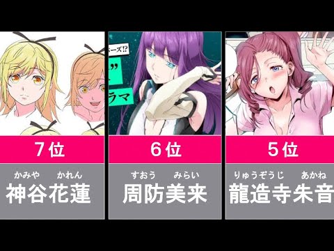 アニメ化 終末のハーレムキャラクター人気ランキング 新作アニメ 漫画 Anime Wacoca Japan People Life Style アニメ化 終末のハーレムキャラクター人気ランキング 新作アニメ 漫画 Anime Wacoca Japan People Life Style