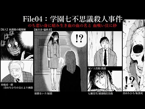 【金田一少年の事件簿】全事件まとめ