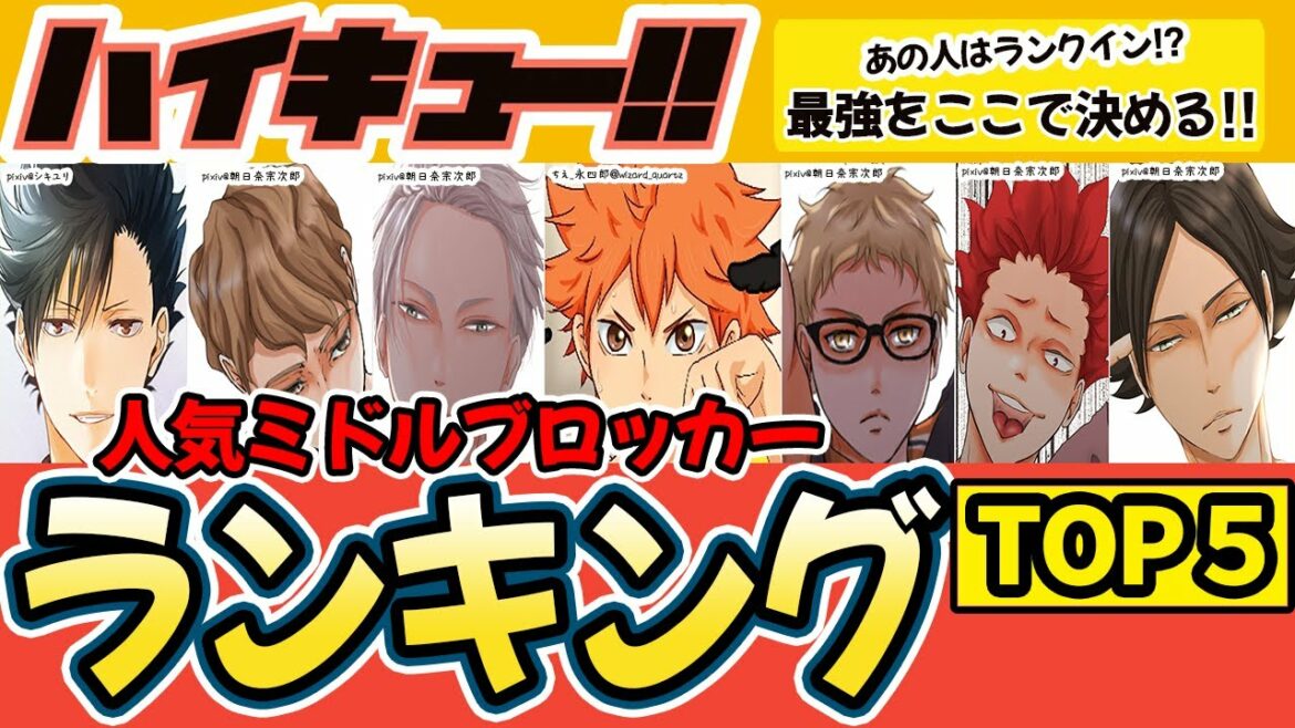【ハイキュー】人気ミドルブロッカーキャラ!注目度ランキングTOP5!最強ランキングに選ばれるのは!?突き指必死の過酷なプレースタイル…【最終話まで全話ネタバレ注意】
