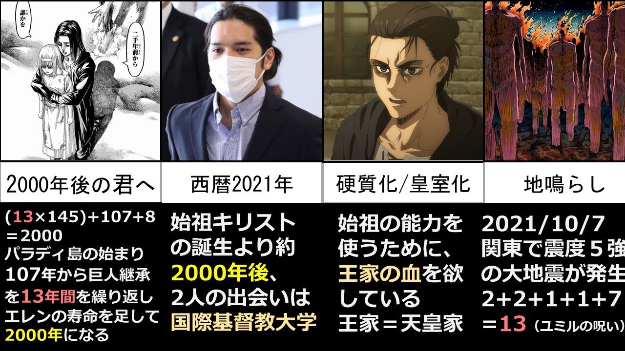 進撃の巨人 小室圭エレンイェーガーの次元を超えた伏線回収19選 比較 考察 Anime Wacoca Japan People Life Style 進撃の巨人 小室圭エレンイェーガーの次元を超えた伏線回収19選 比較 考察 Anime Wacoca Japan People Life Style