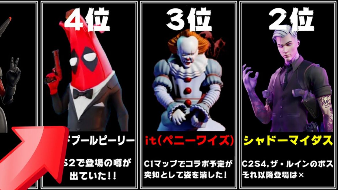 【未入手スキン】ゲーム上に登場しない"リークされた隠しスキン"TOP5!【フォートナイト】【フォートナイトシーズン6】