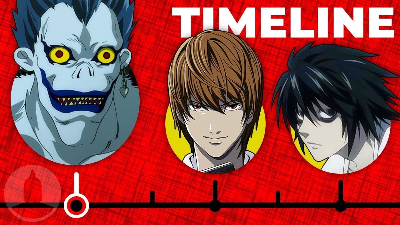 How Many Death Note Episodes Are There