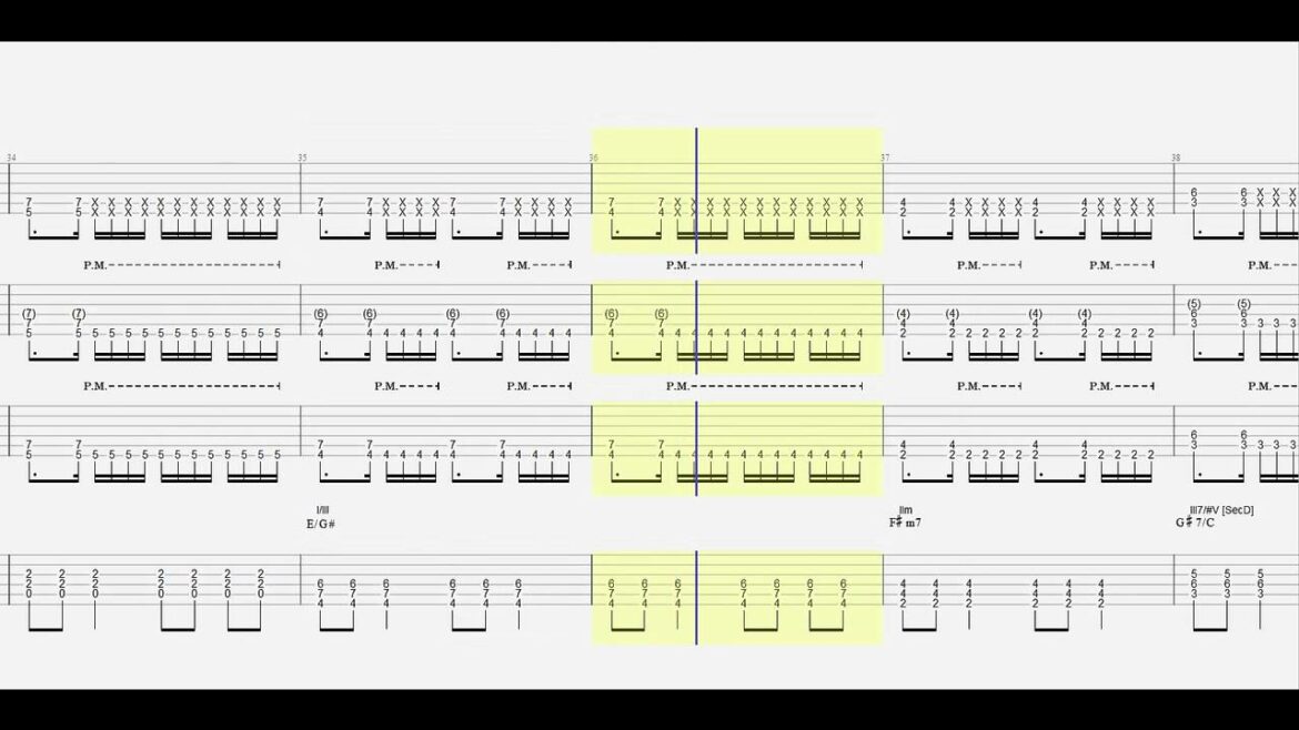 【異能バトルは日常系のなかで ED】 You Gotta Love Me! (TV.size) 【Guitar TAB】