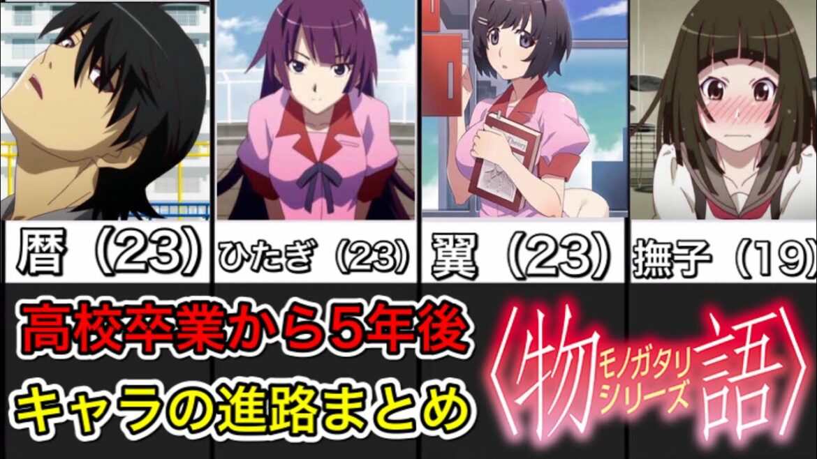 【ネタバレ注意】化物語キャラの進路まとめ【物語シリーズ】