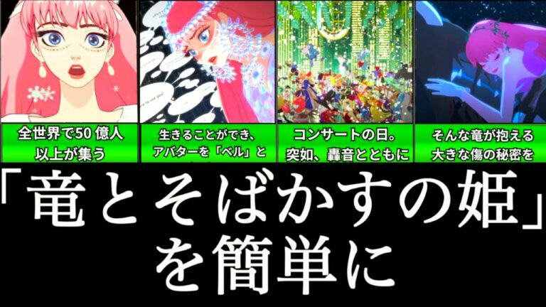 劇場版 One Piece The Movie オマツリ男爵と秘密の島 3ページ目 9ページ中 Anime Wacoca Japan People Life Style