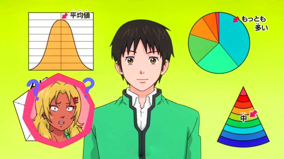 斉木楠雄のΨ難 2 – Saiki Kusuo no Psi Nan 2 !! サイキが追求したいアイドル:佐藤宏、サイキの将来の方向性は大学で文学を学ぶことです