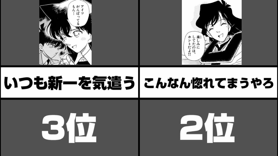 名探偵コナンの毛利蘭の健気過ぎるエピソードランキング【アニメ比較】