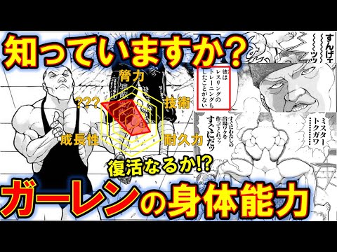 バキ ガーレンを徹底解説 弱い カマセ代表は間違い 範馬刃牙 グラップラー刃牙 Anime Wacoca Japan People Life Style