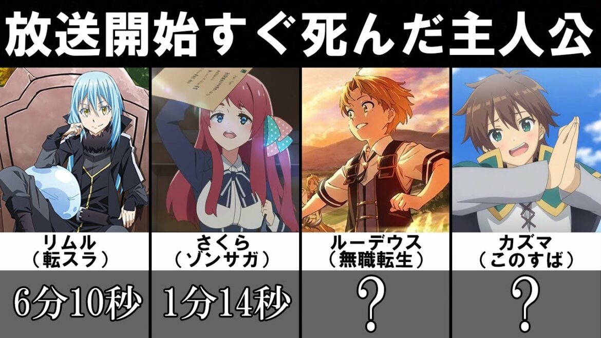 【速攻死亡w】放送開始してすぐ死んだ主人公 7選【なろう系・異世界アニメ多数】