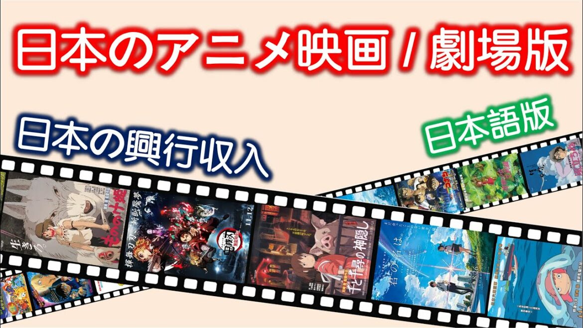 日本のアニメ映画 / 劇場版 | 日本の興行収入 (日本語版)