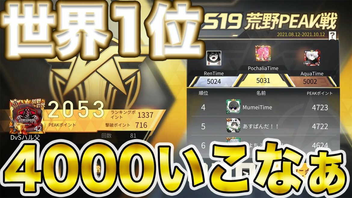 【荒野行動】世界1位『Time』と絶対に4000に行かなければならないPEAK戦生配信