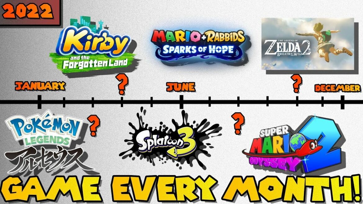 What if Nintendo Released a New Game Every Month in 2022!?
