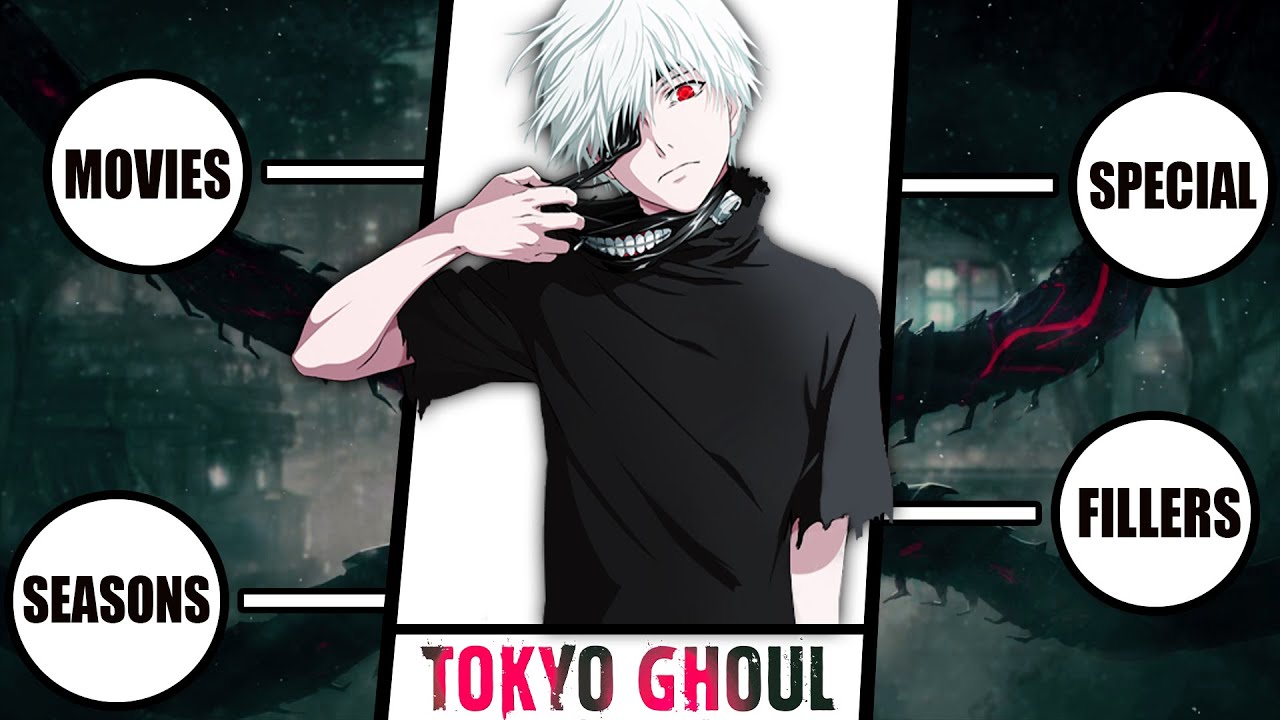 東京喰種トーキョーグールを順番に見る方法 Anime Wacoca Japan People Life Style