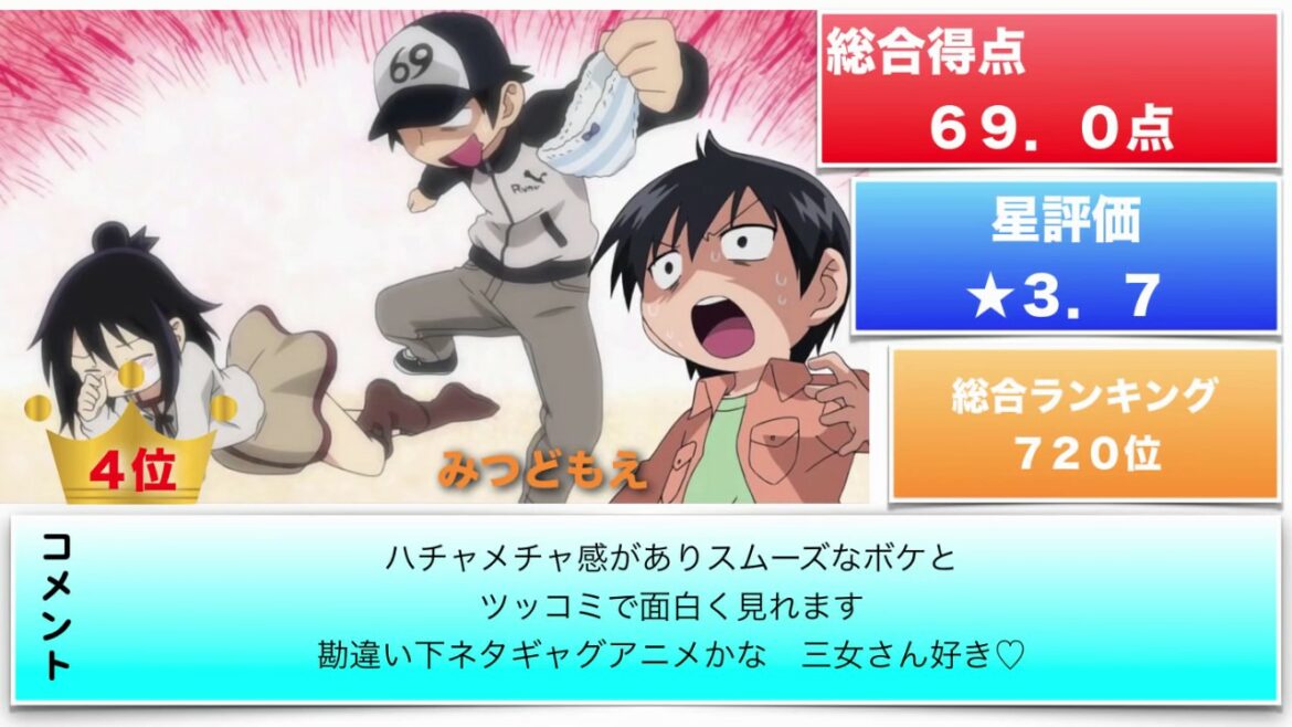 下ネタおすすめアニメランキング