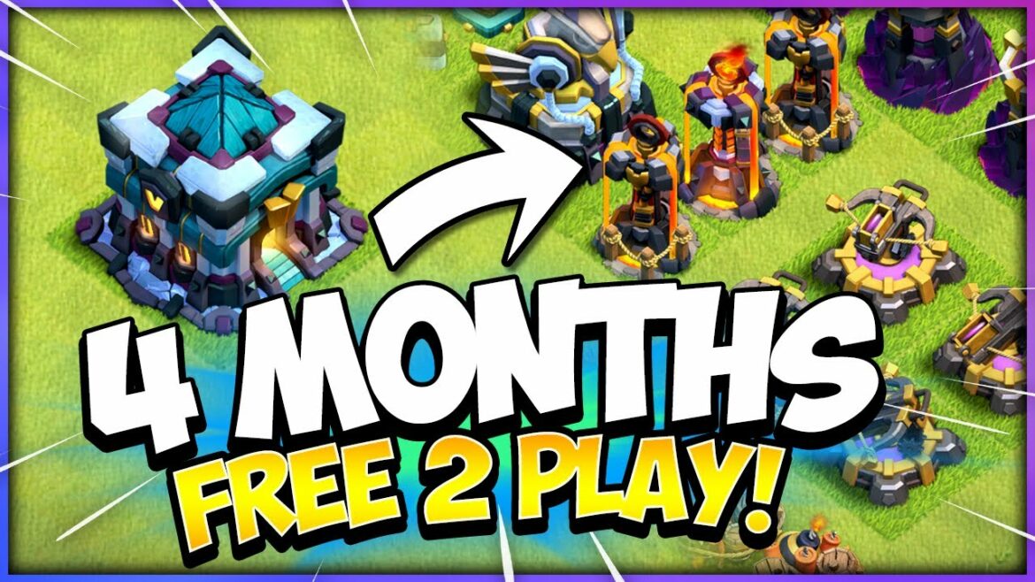 How Much Progress Can TH13 Do In 120 Days in Clash of Clans?