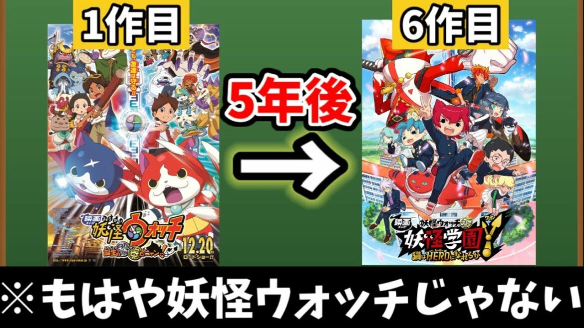 これが今の妖怪ウォッチの映画です。【ゆっくり実況】【妖怪ウォッチ】