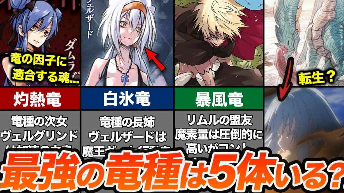 【転スラ】作中で最強種族の竜種は4体ではない?!意外すぎる5体目の正体について紹介【転生したらスライムだった件】