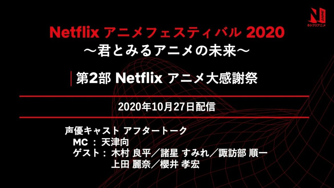 【木村良平×上田麗奈×諸星すみれ×諏訪部順一×櫻井孝宏】Netflixアニメフェスティバル 2020 ~君とみるアニメの未来~ 第2部・アフタートーク