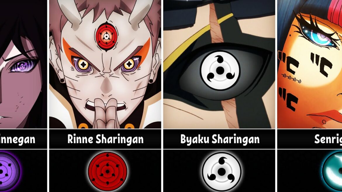 Unique Features of Eyes/Dojutsu in Naruto & Boruto Anime WACOCA