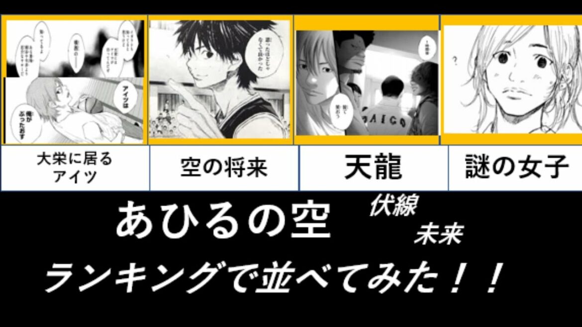 【あひるの空】この先の展開が個人的に気になるランキングTOP15 それぞれのキャラの未来や伏線とは!?