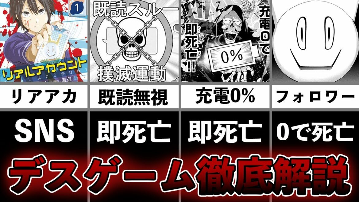 【リアルアカウント】全デスゲーム解説