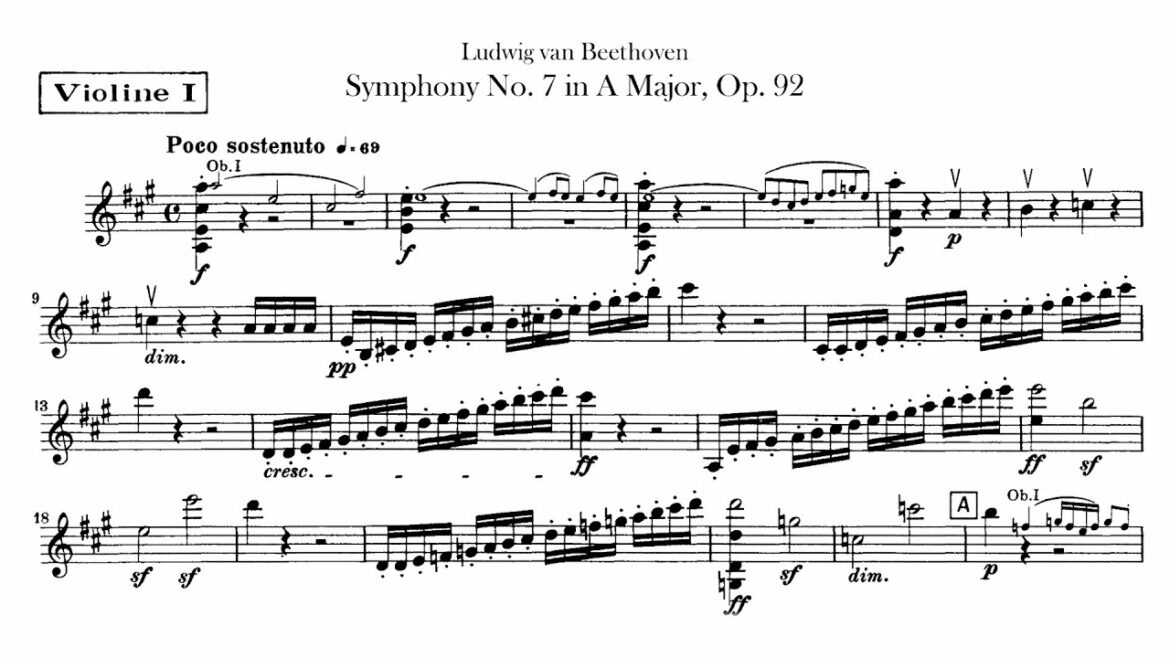Beethoven Symphony No. 7【1st Violin】 Op.92 A major sheet music