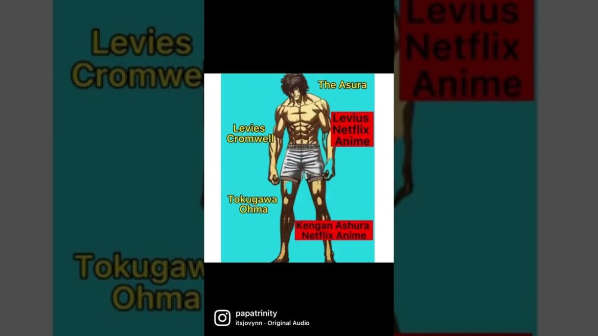 Levius Vs Ohma Vs Gearless Joe (Boxer Fight Pt.1)