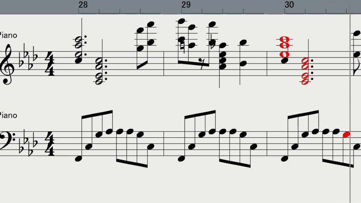 【Piano】Nausicaa Legend of the Wind風の谷のナウシカオープニング「風の伝説」(久石譲Joe Hisaishi)よくばりアレンジ