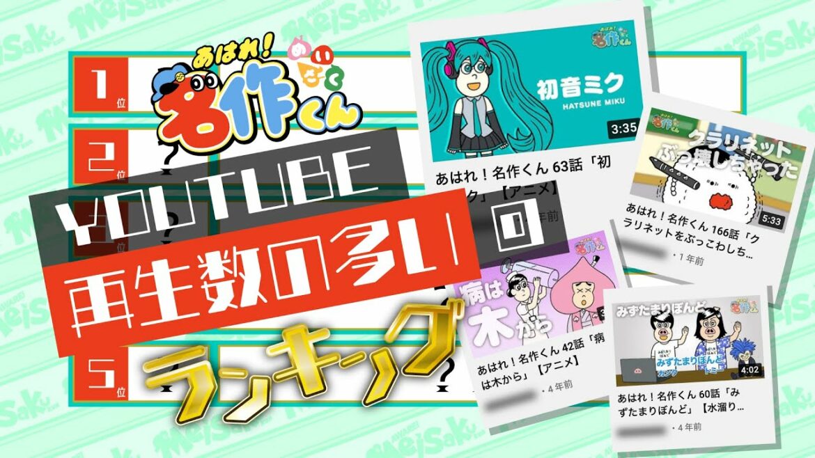 YouTubeの再生数が一番多いのは…あの回!【あはれ!名作くん】
