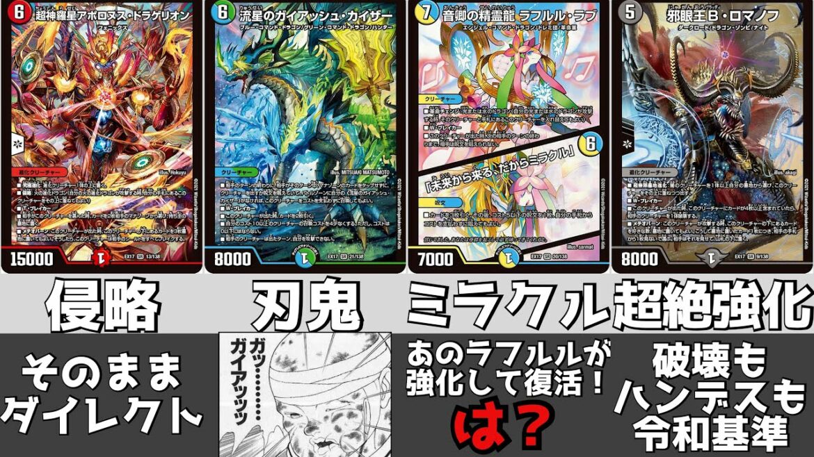 【デュエマ】デュエキングMAXで注目されているカードたち