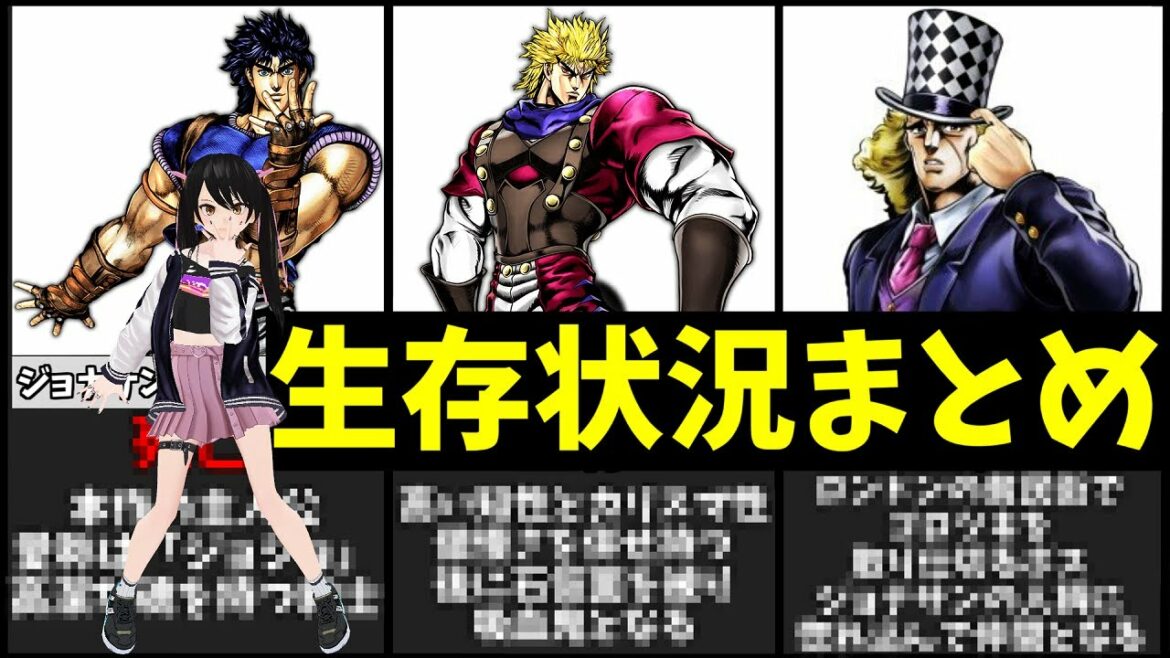 【ジョジョの奇妙な冒険】ファントムブラッド 生存状況まとめ【ジョジョ】