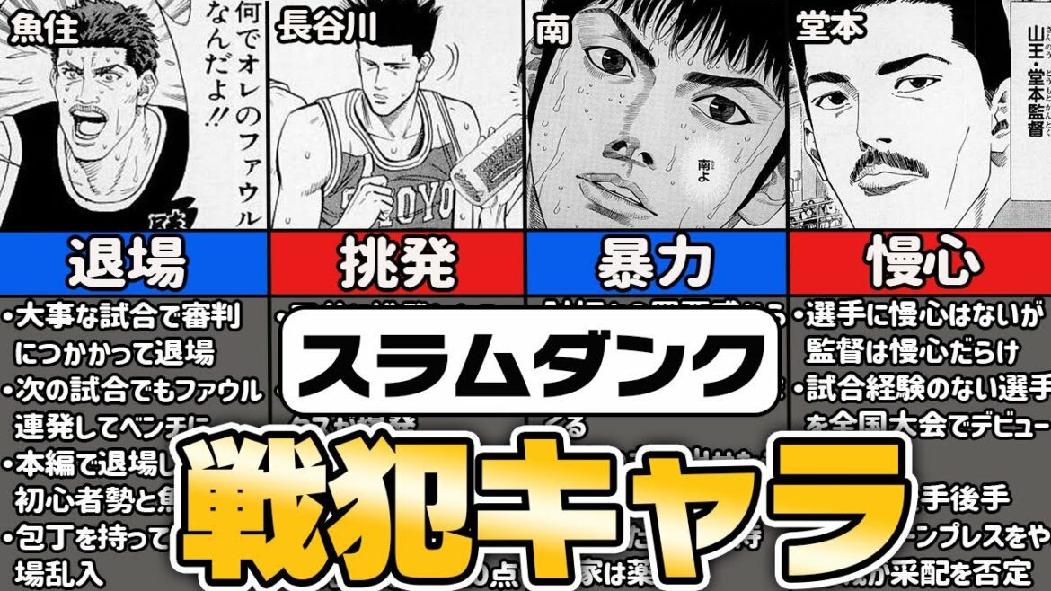 【スラムダンク】やらかした戦犯キャラ5選【ゆっくり解説】