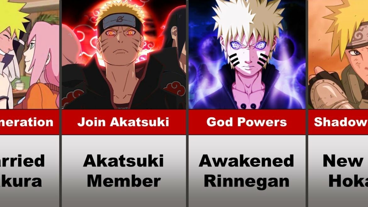 If Naruto Uzumaki Was Evil