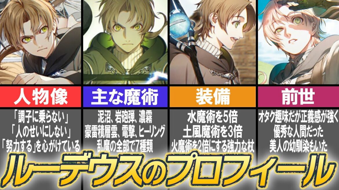 【無職転生】ルーデウスのプロフィール【なろうアニメ】【考察/感想】【無職転生 考察】