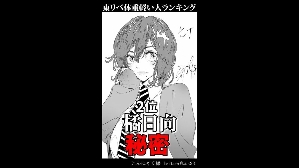 【東京卍リベンジャーズ】東リベ・体重が軽い人ランキング最新版#shorts