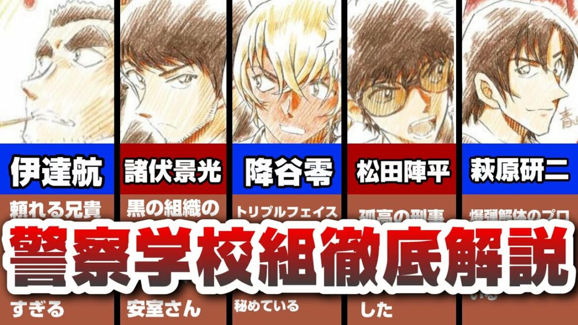 【名探偵コナン】ハロウィンの花嫁公開記念!警察学校組徹底解説!!