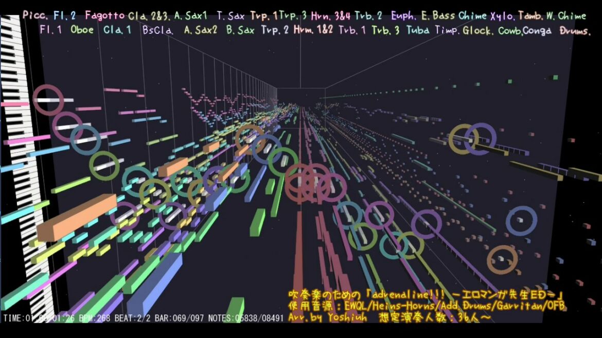 【エロマンガ先生ED】adrenaline!!!を吹奏楽にしてみた【音工房Yoshiuh】